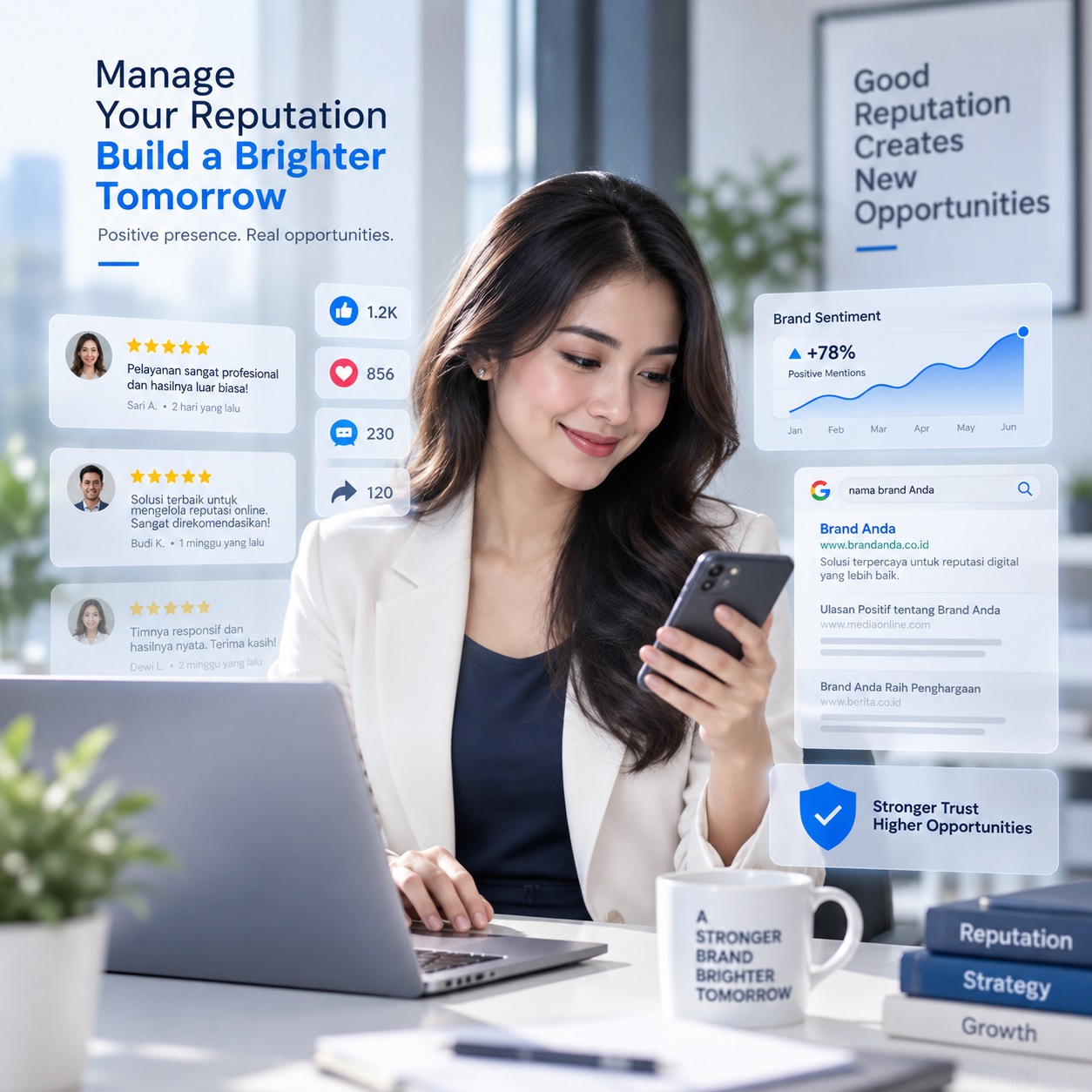 Online reputation management